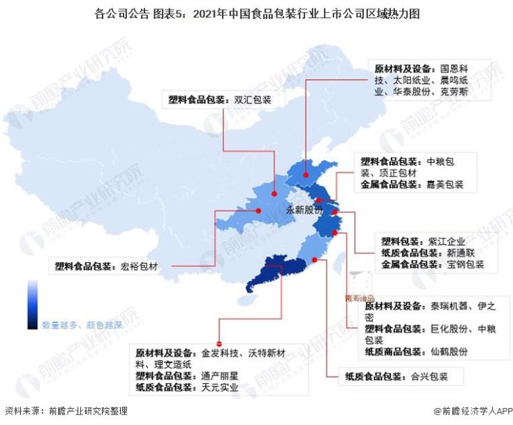 各公司公告 圖表5:2021年中國食品包裝行業(yè)上市公司區(qū)域熱力圖
